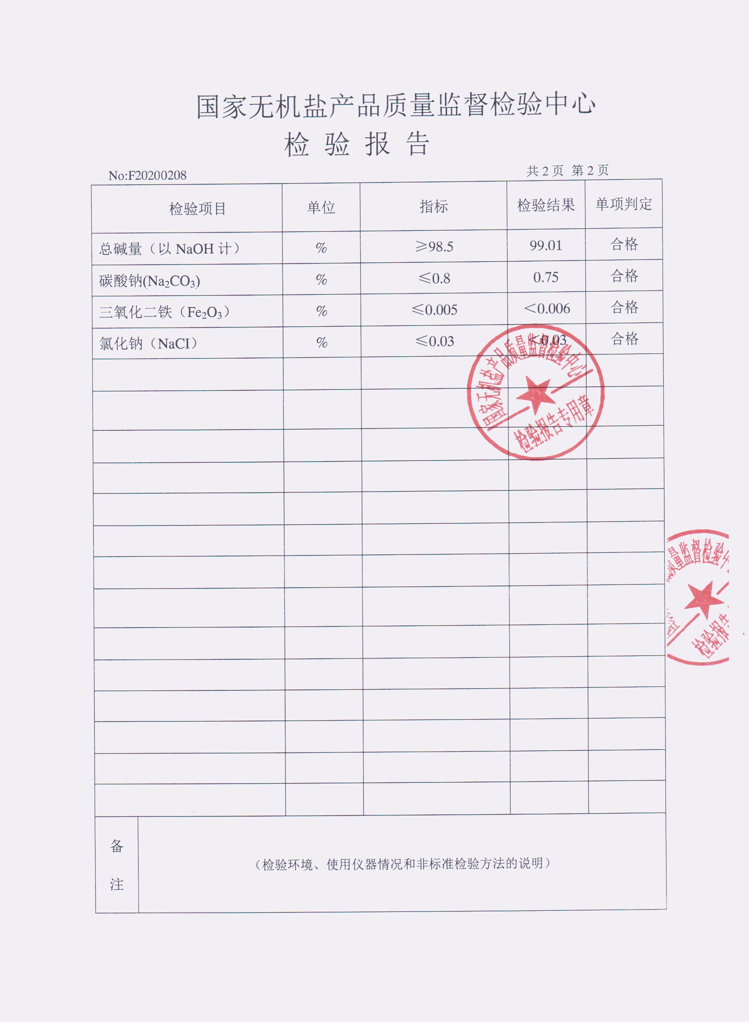 國家無機(jī)鹽機(jī)構(gòu)認(rèn)證第三方片堿檢測報(bào)告第二頁